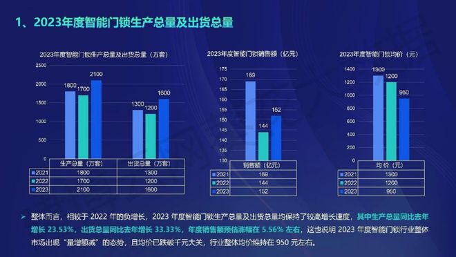 2024新门最准最快资料,精准数据评估_编辑版19.556