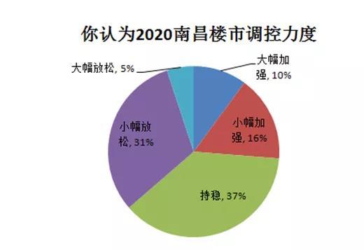 三亚楼市最新动态，多维度分析市场影响及趋势展望