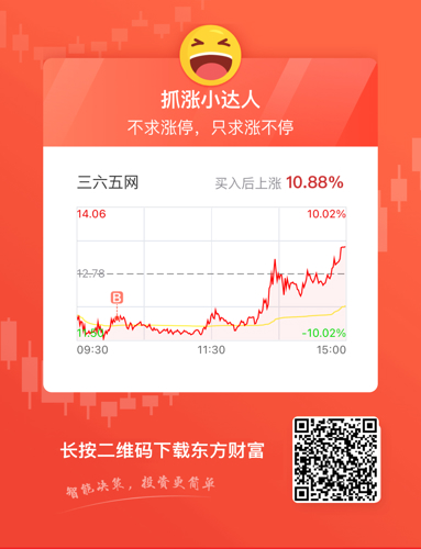 三六五网股票，探索股市之外的小天地