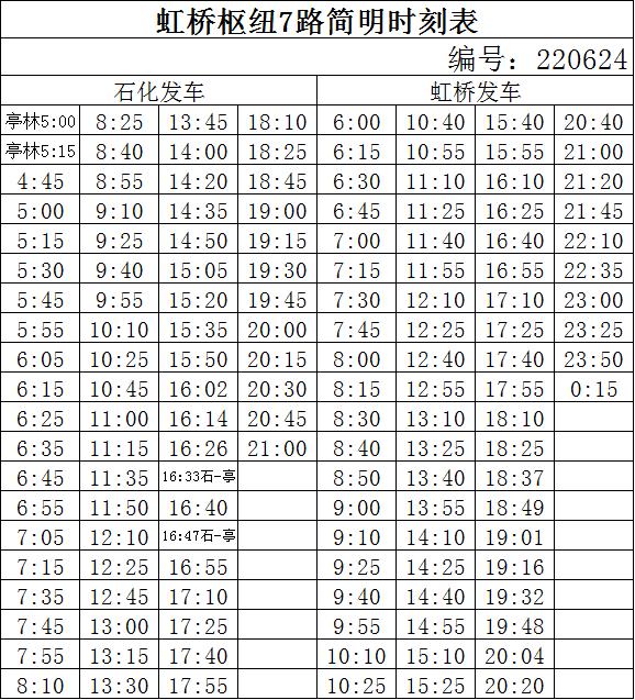 金山铁路最新时刻表2025年,专业数据点明方法_极速版59.243