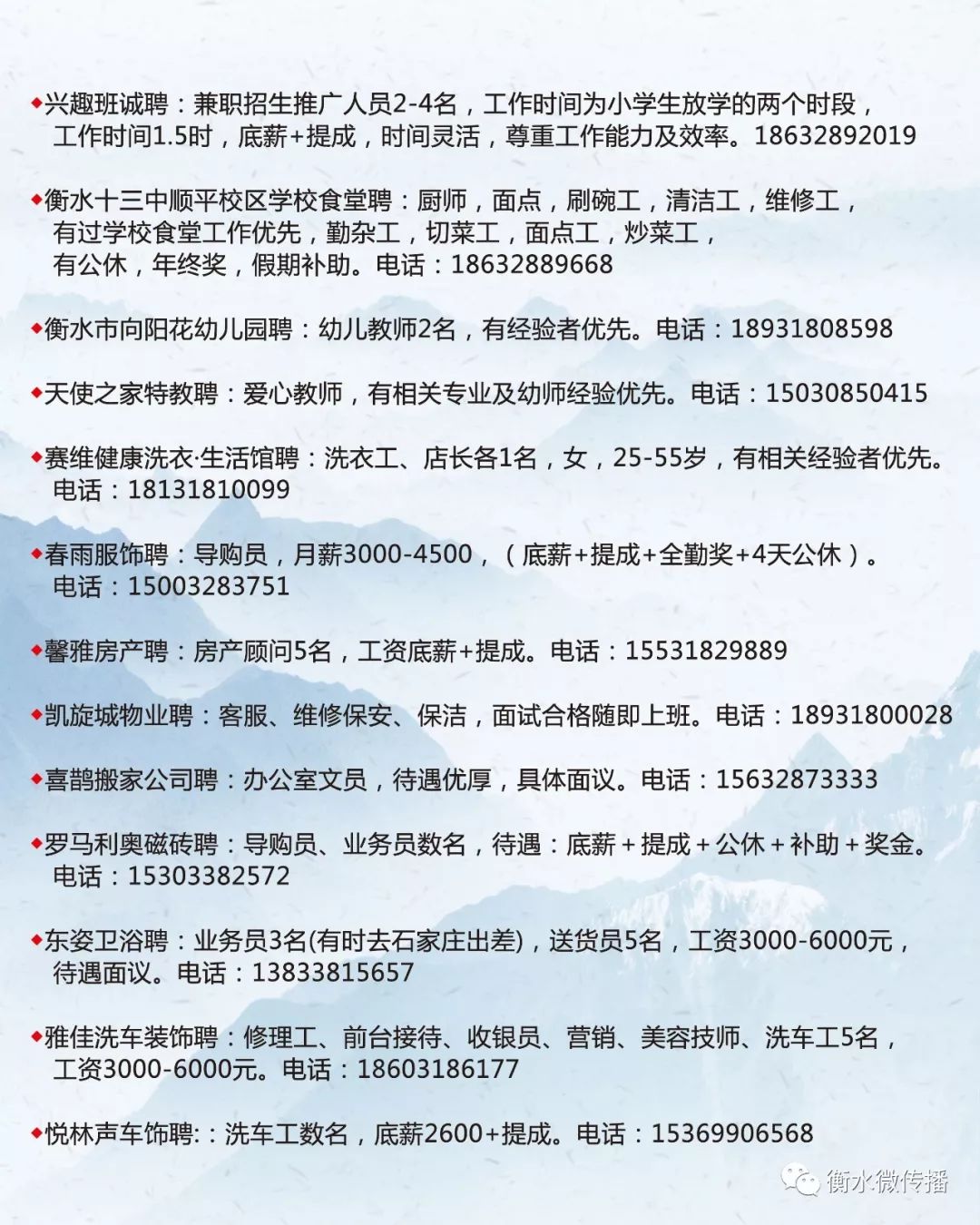 商水最新招聘信息更新速递🔥
