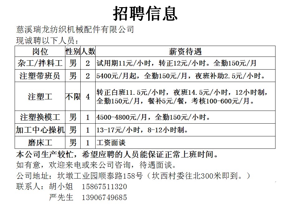 蓟县上仓最新职位招聘信息速递✨