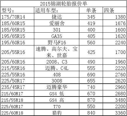 道路货物运输 第71页