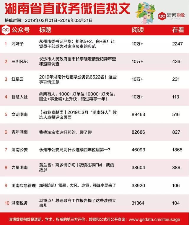 最新湘西资讯头条，获取指南与热点速递