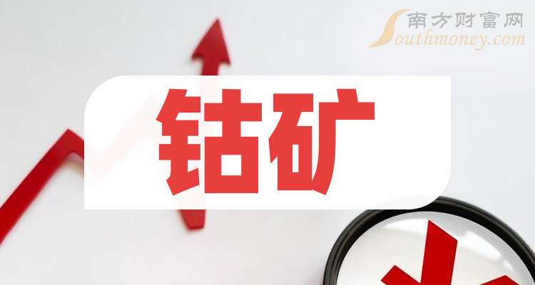 钴矿储量龙头上市公司深度分析与观点阐述，行业领军者的崛起之路