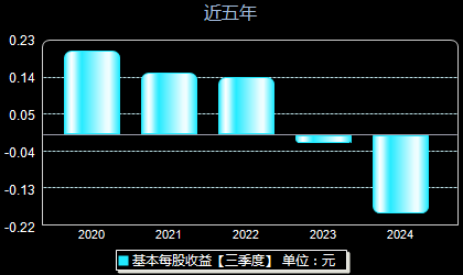 东杰智能引领智能科技新潮流，最新消息汇总