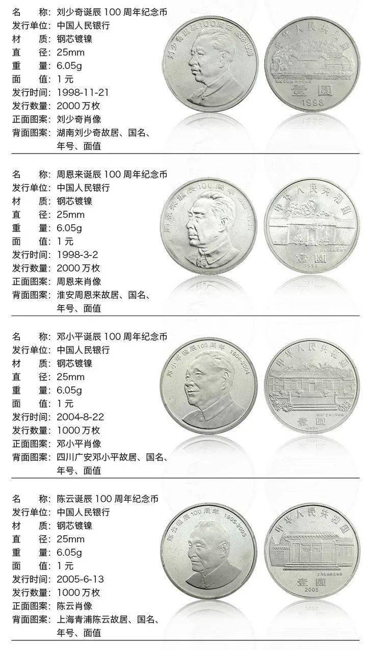 最新精制币价格指南，如何获取价格并做出明智决策