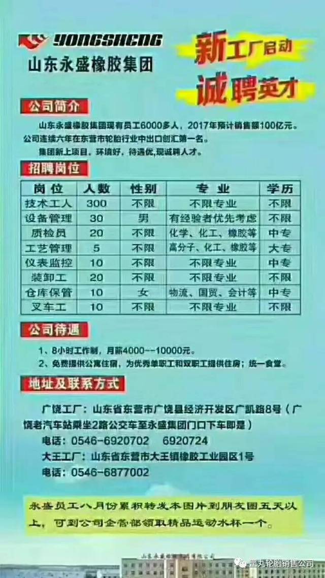 食品经营 第5页