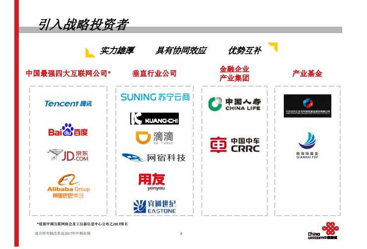 联通混改最新动态，变化中的自信与成就感展现