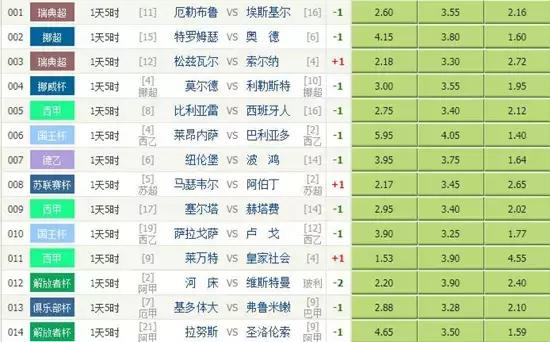 瑞超最新排名全面指南