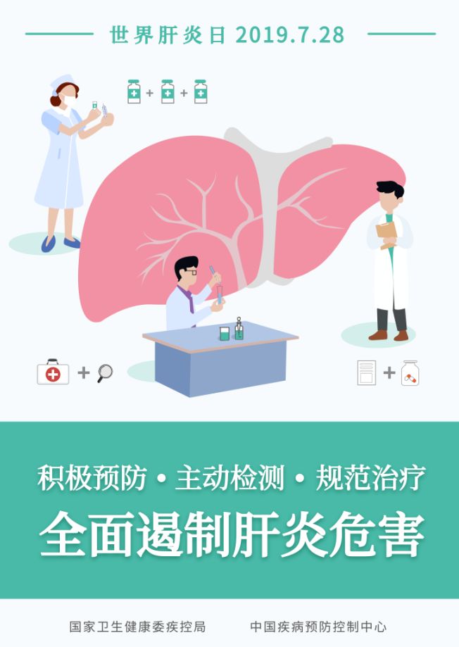 乙肝治疗获重大突破，曙光初现的希望之光