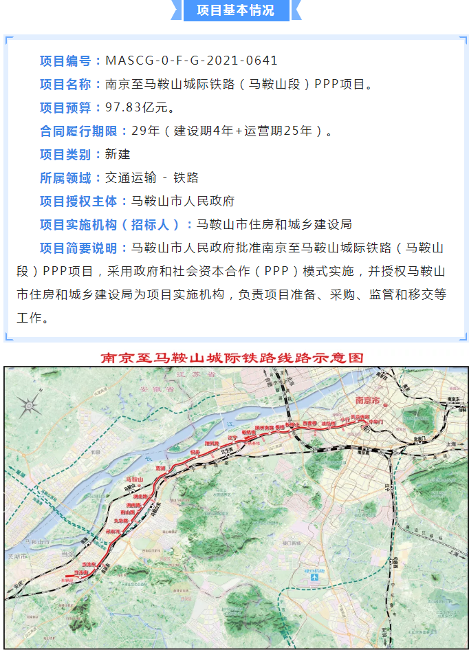马鞍山地铁最新动态，科技重塑城市，智慧出行畅享未来