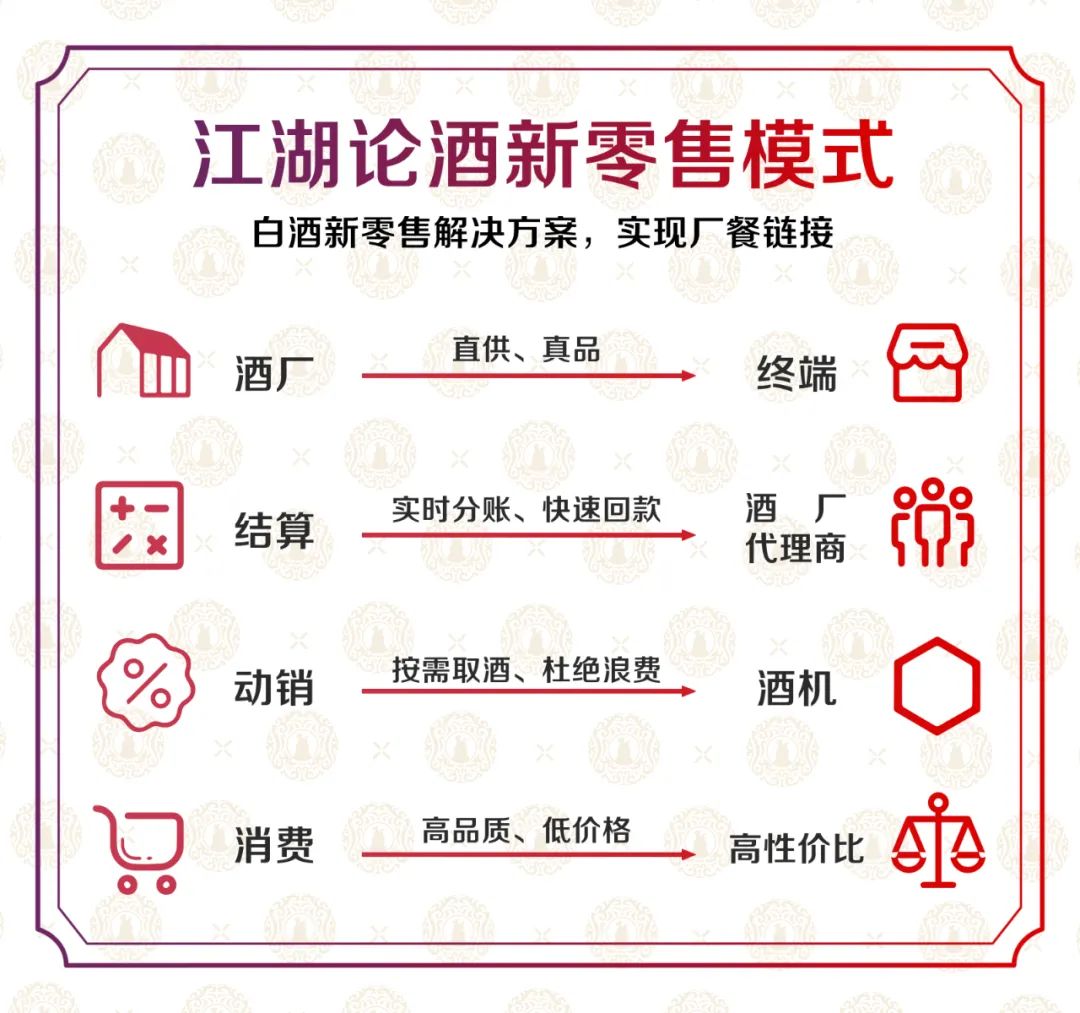 科技革新引领酒类销售新模式，智能品酒新时代的开启