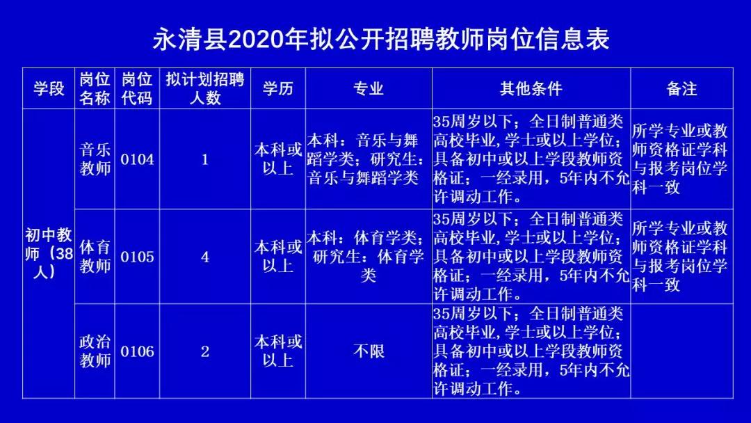 永清最新招聘信息，家的温馨故事与求职者的新起点