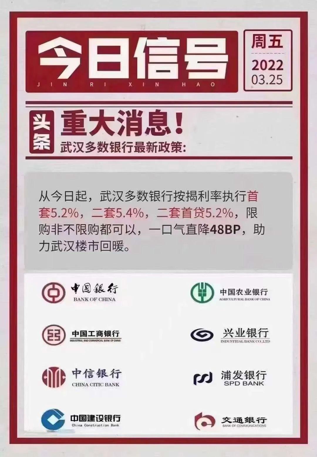 武汉房贷最新政策，探索自然美景的轻松之旅启程了！