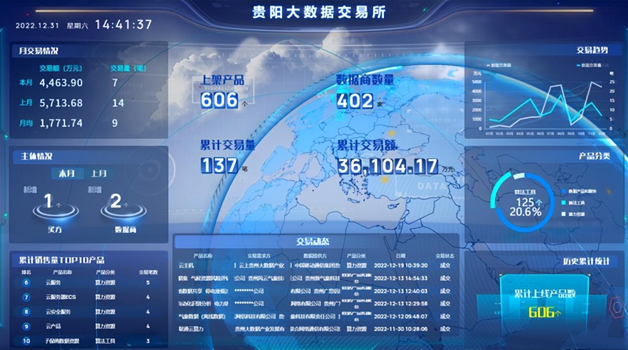 贵州2025录取最新消息及温馨故事概述