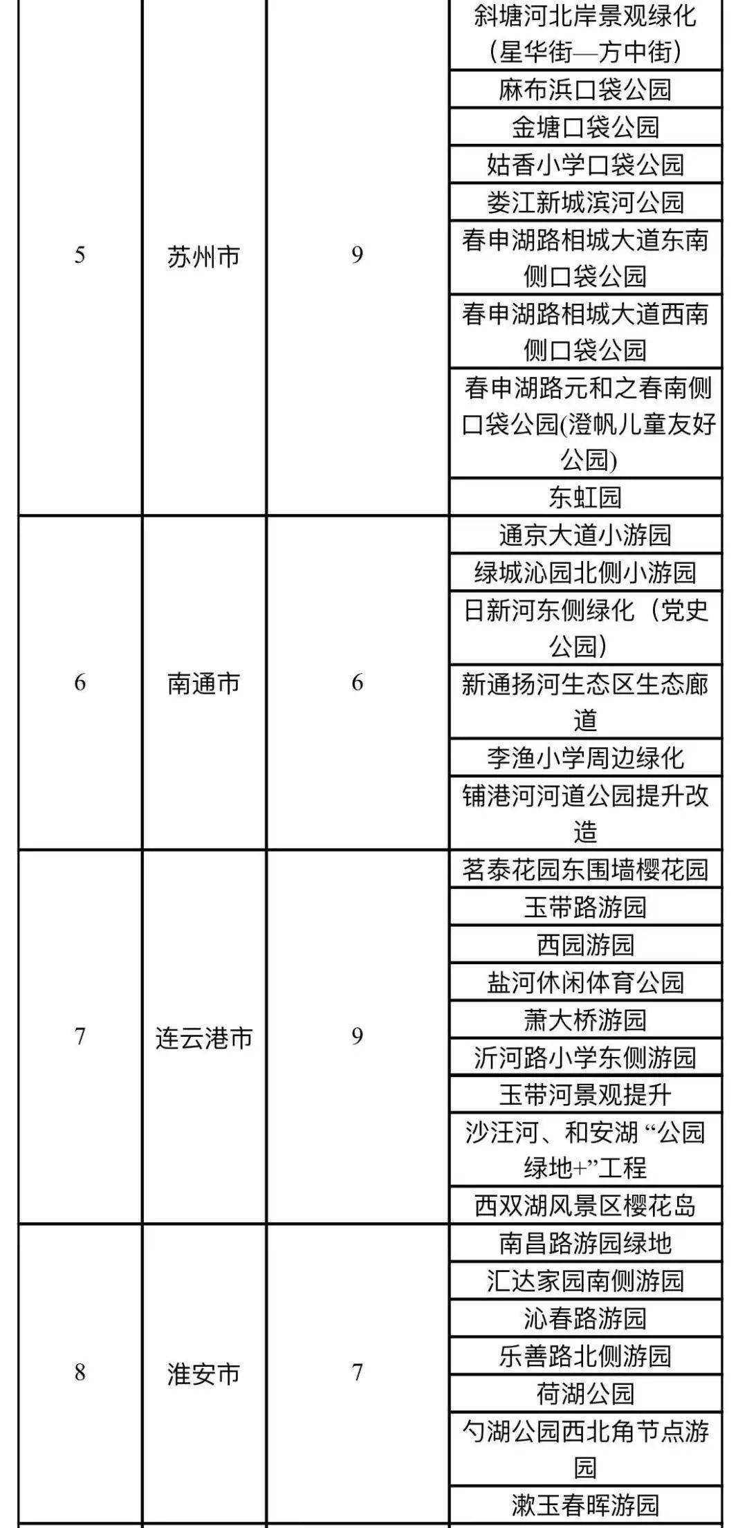 江苏省管干部最新公示，科技引领管理革新，智慧塑造未来领导力